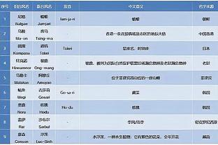 U19国青vs印尼首发：夏合扎提、苏宇亮、贺一然、彭啸先发出战